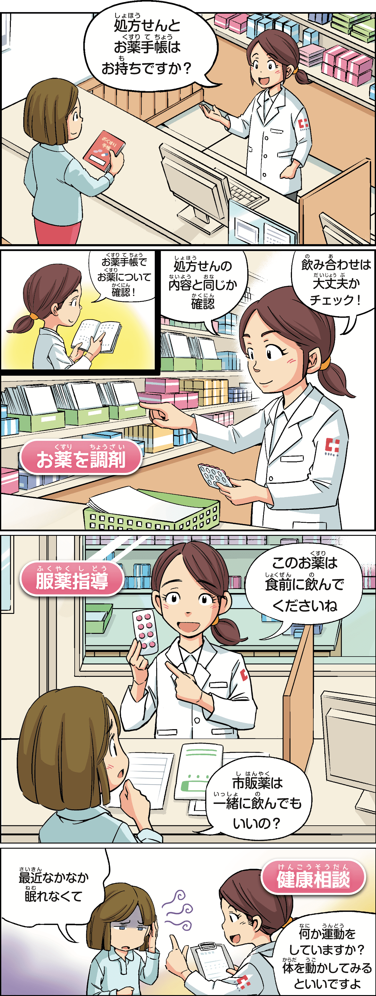 薬局から