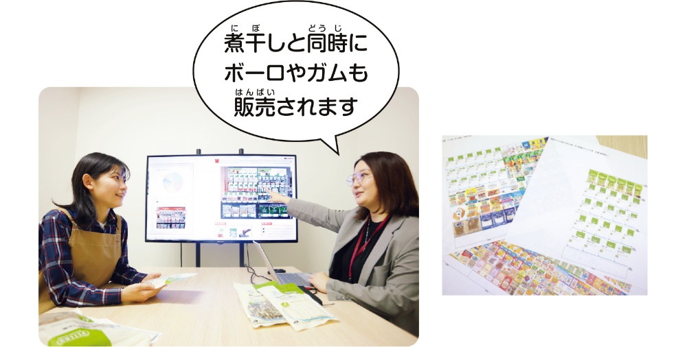 「陳列指示書」と呼ばれる、店での並べ方がわかる書類