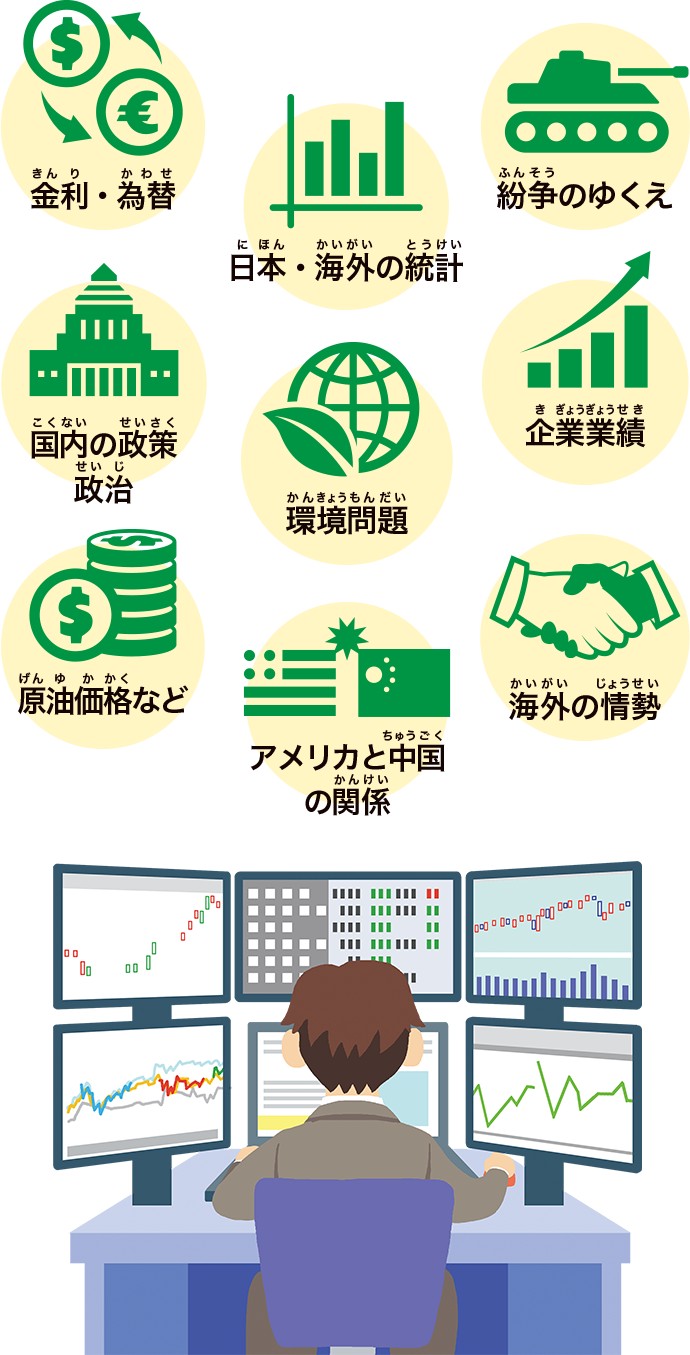 株や債券の値段は、どんなことで変わるの?