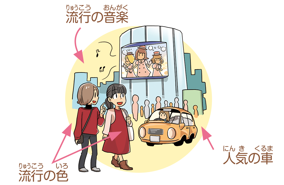街に出て、トレンドチェック!
