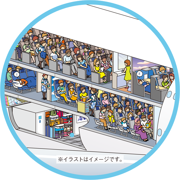 飛行機の旅を楽しくするために 航空会社は何をしているの おしごとはくぶつかん 飛行機の旅を楽しくするために 航空会社は何をしているの おしごとはくぶつかん