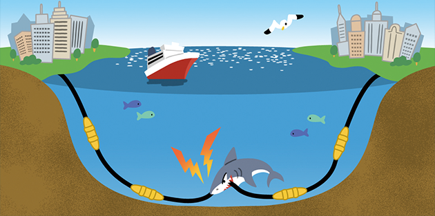 光海底ケーブルを通って海を越える!
