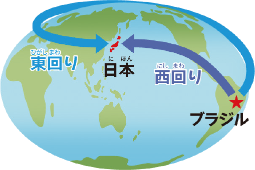 送信ルートは一つじゃない!