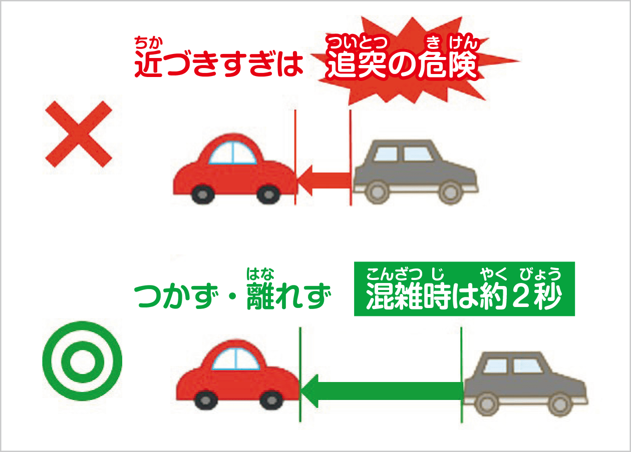 前を走る車との距離を時間で数えてみよう！