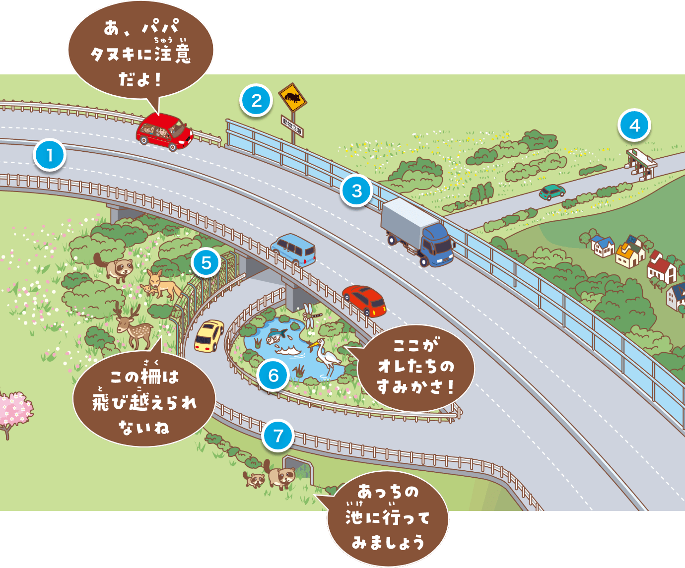 高速道路