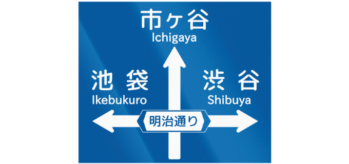 道路の案内標識