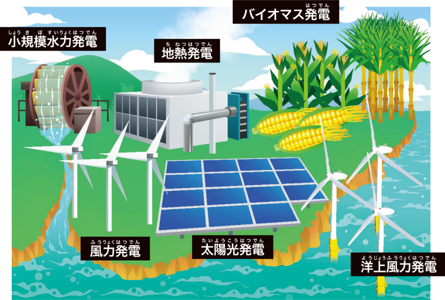 電気事業連合会