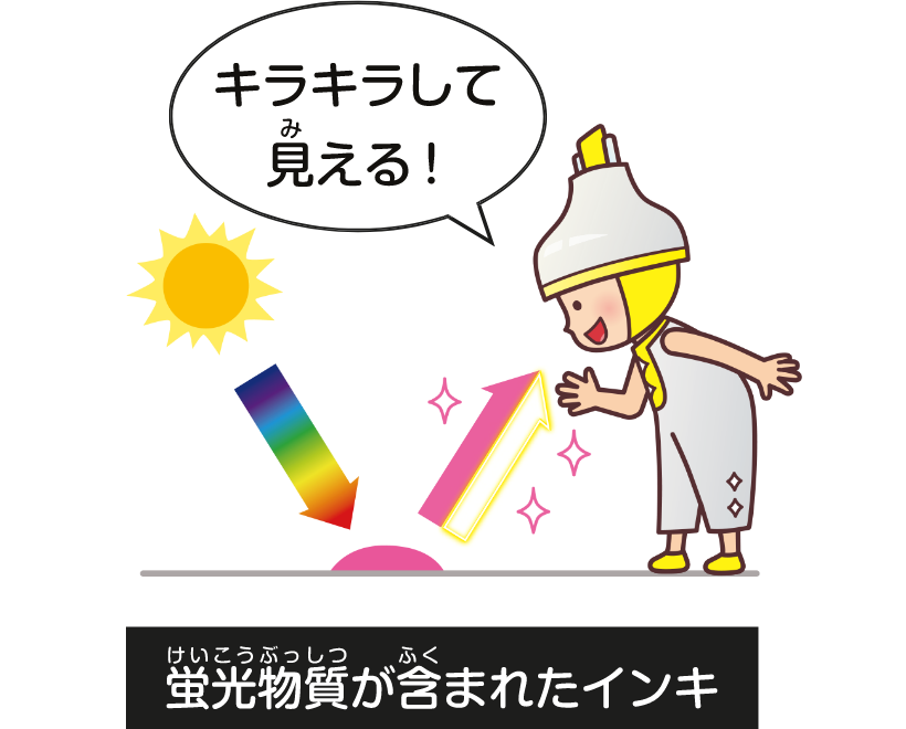 蛍光ペン