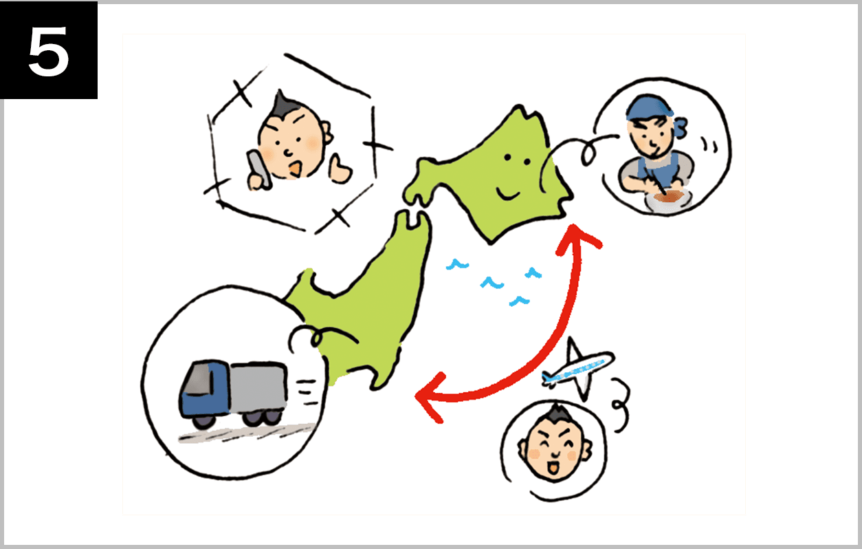 準備スタート!