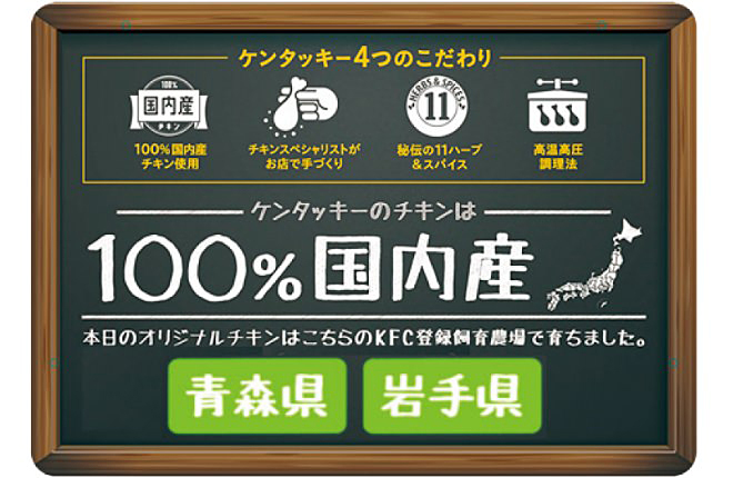 お店のボード