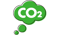 CO2