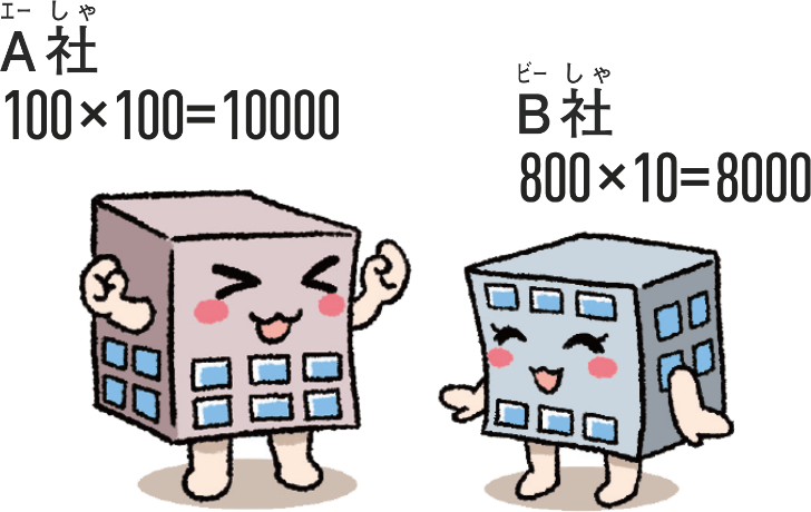 A社B社