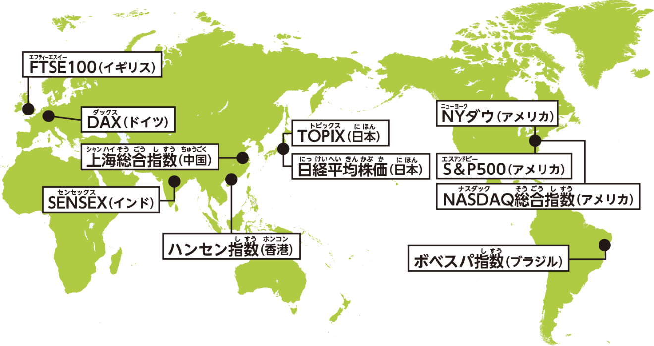 世界の有名な株価指数