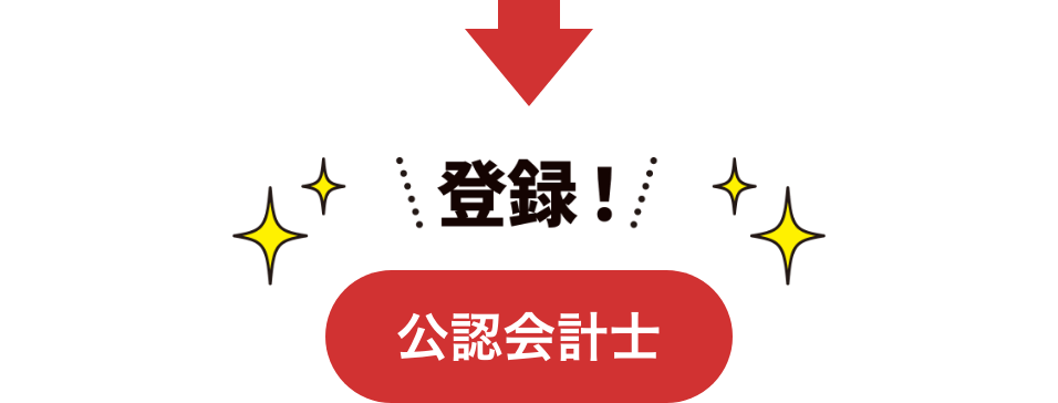 公認会計士になるための流れ