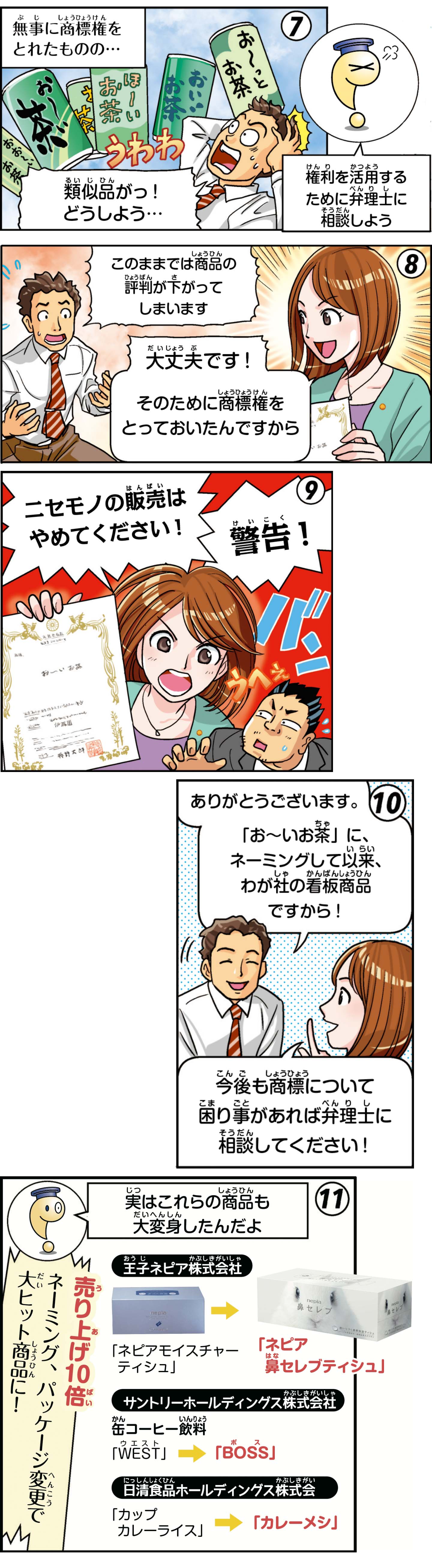 ネーミング変更で売り上げアップ!商標物語2
