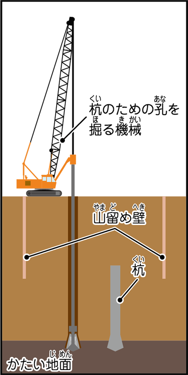 株式会社フジタ