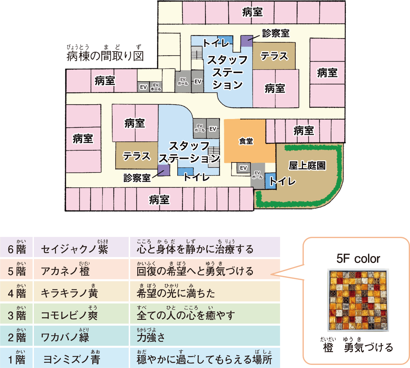 病棟の間取り図