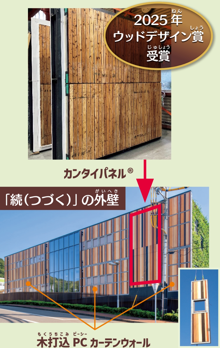 続の外壁
