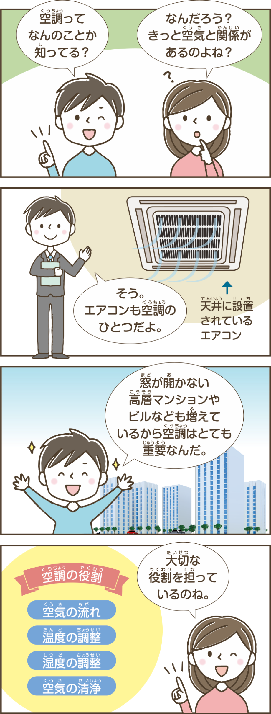 空調の役割