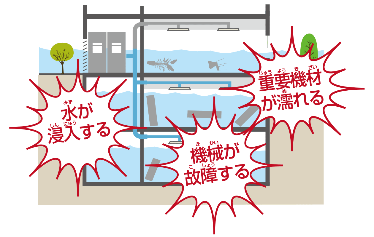 水が地下に入ると設備が使用不能