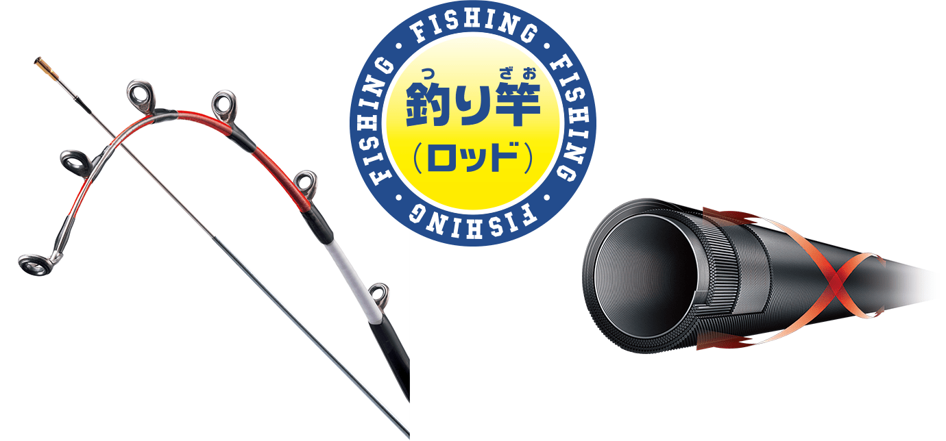 日本の釣り具の進化が世界の釣りを変えたってホント おしごとはくぶつかん 日本の釣り具の進化が世界の釣りを変えたってホント おしごとはくぶつかん