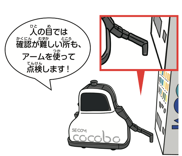 点検するcocobo