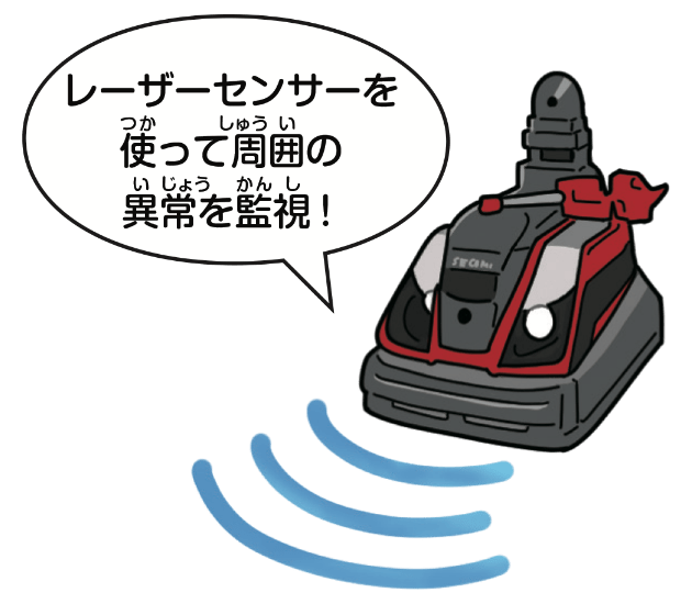 監視するセコムロボットX2