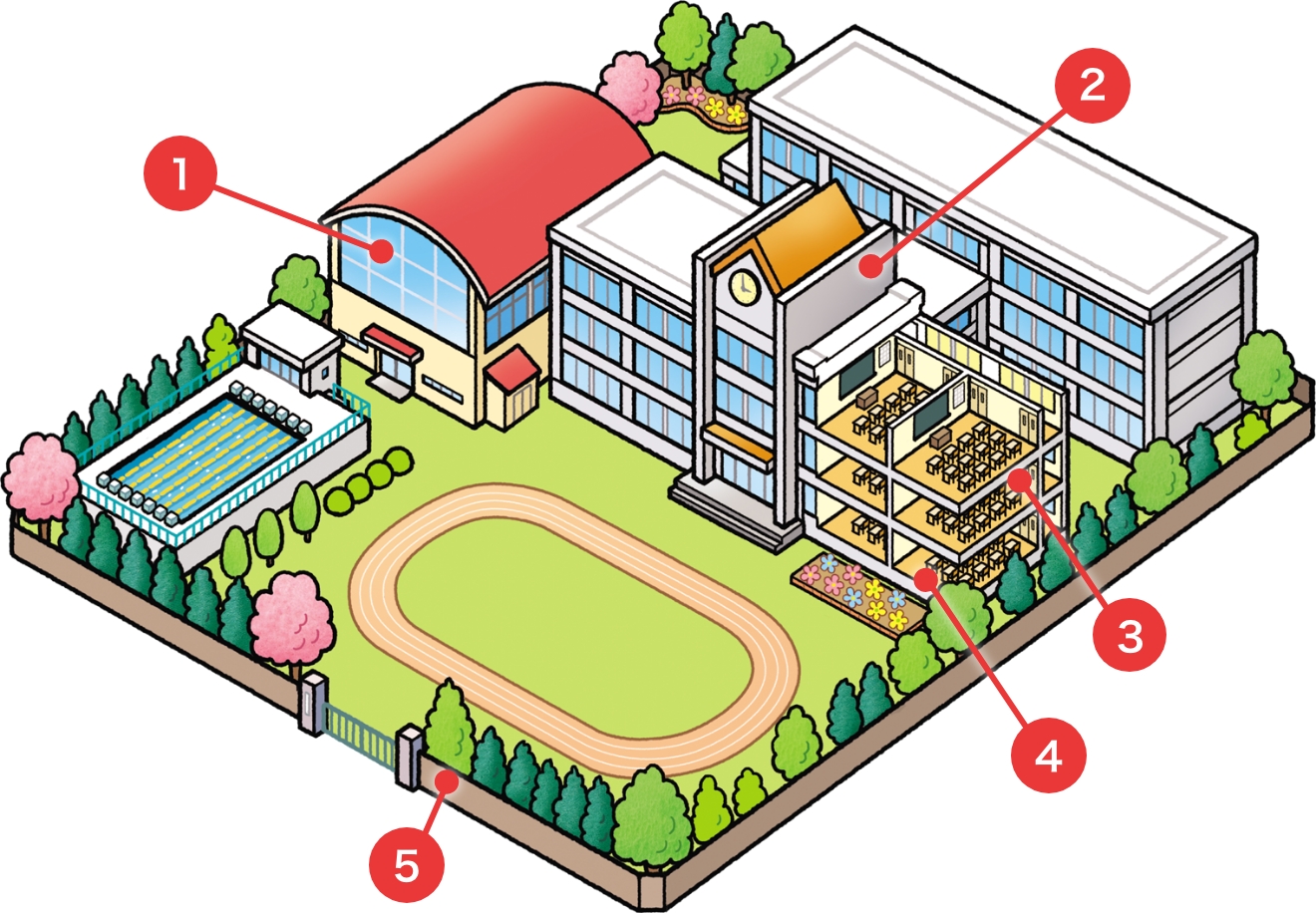 最新の防犯システムが、学校の安全を守っている