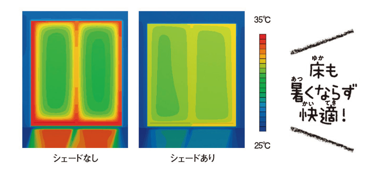.サーモグラフィーによる室温比較