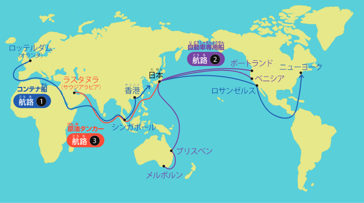 どんな船でどんなものを運んでいるの？