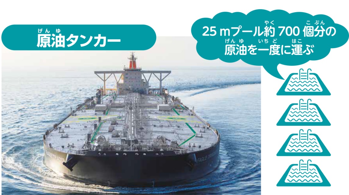 原油タンカー