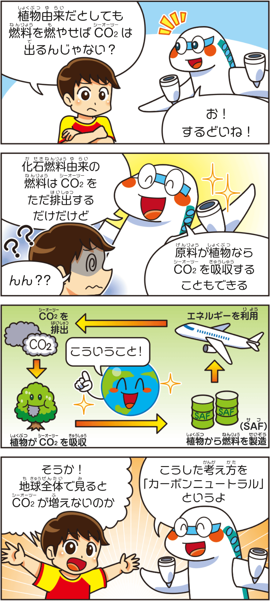 てんぷら油が航空燃料に?漫画