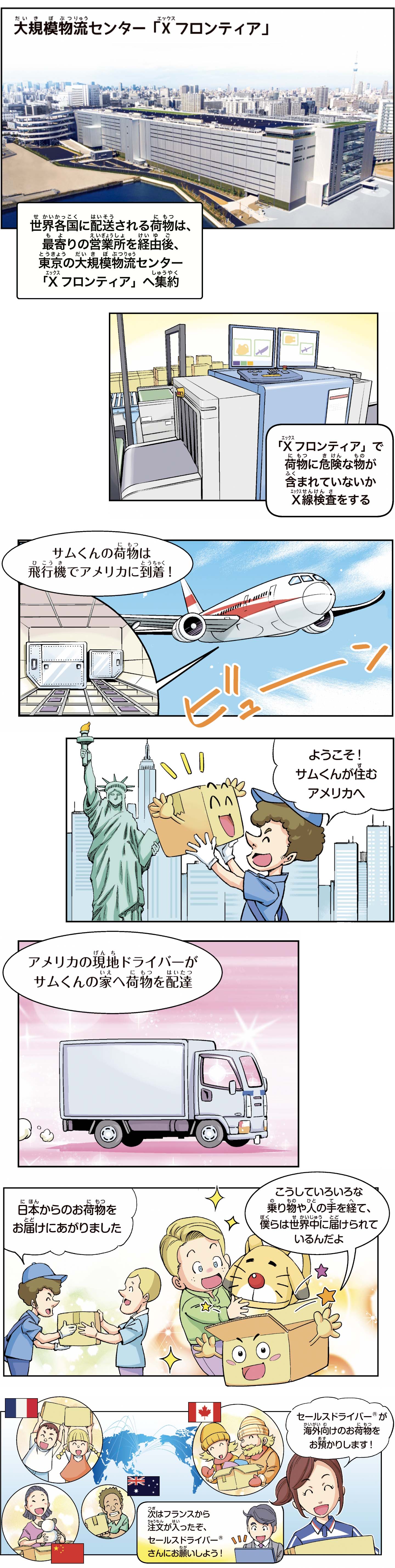 アメリカからの注文の品を日本から無事届ける漫画２