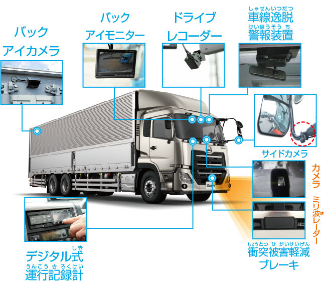 トラックにあるいろいろな安全の仕組みを