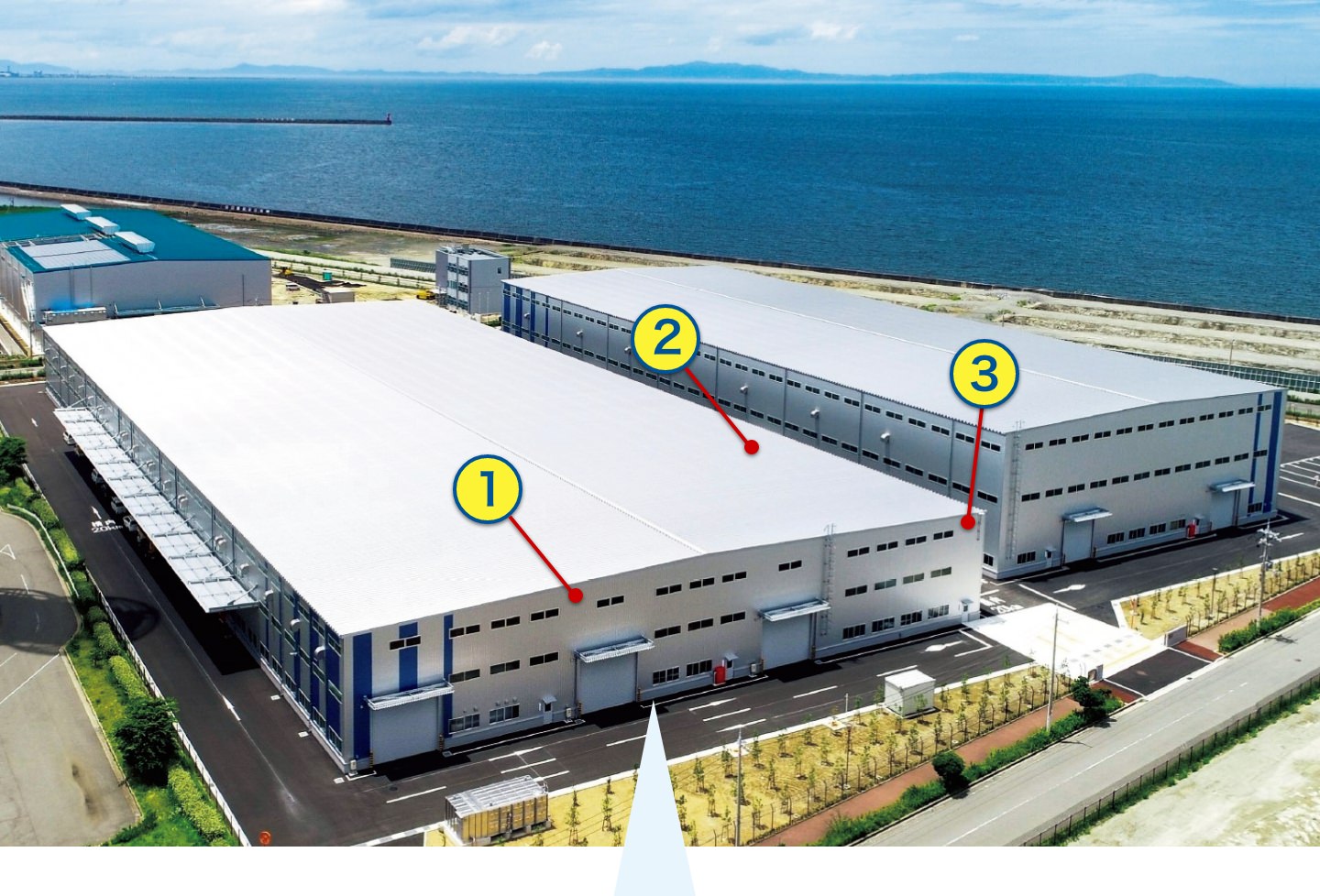 工場や倉庫などの建物