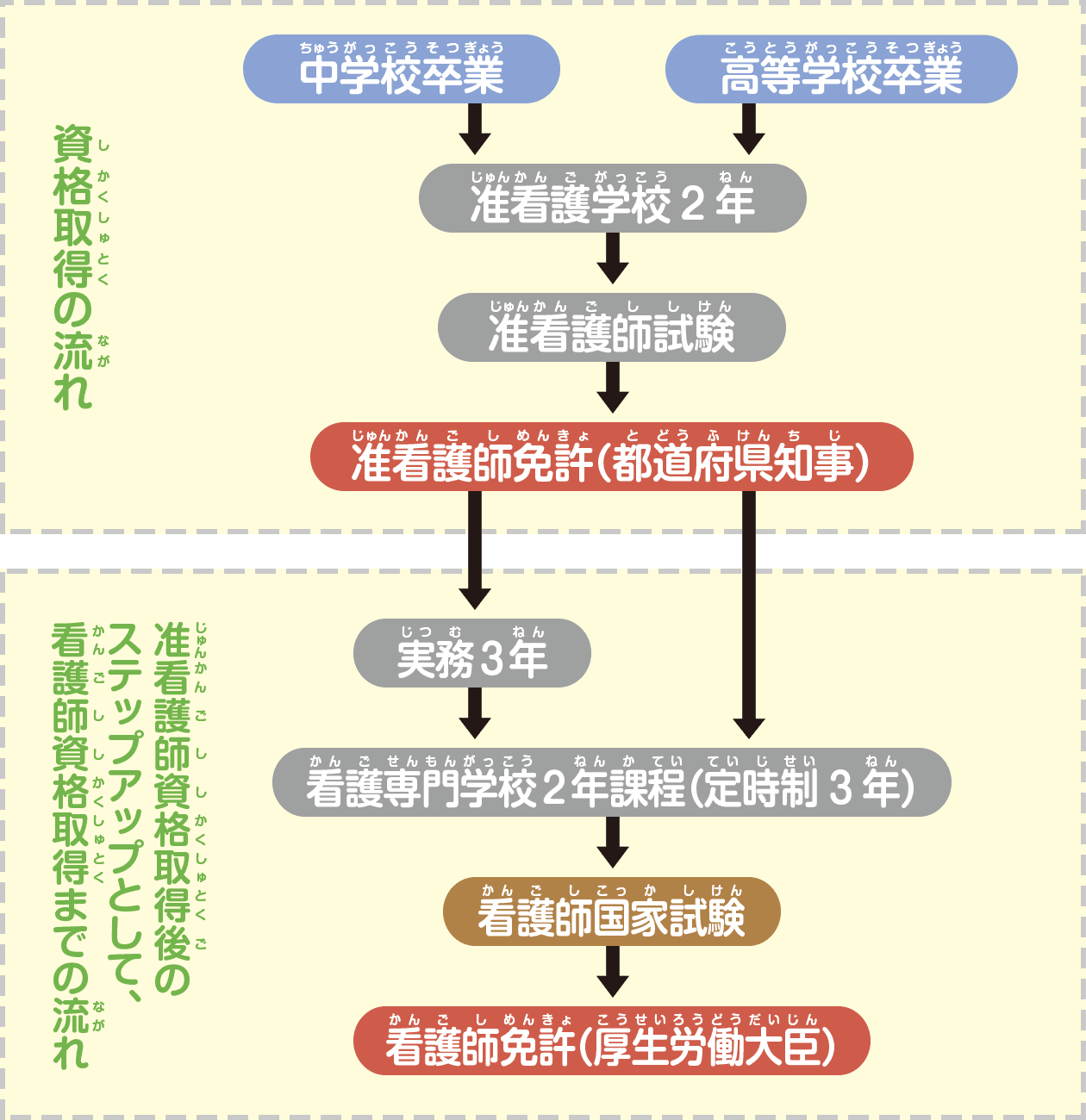 や 会 医師 かま ち 日本医師会役員紹介｜日本医師会｜日本医師会