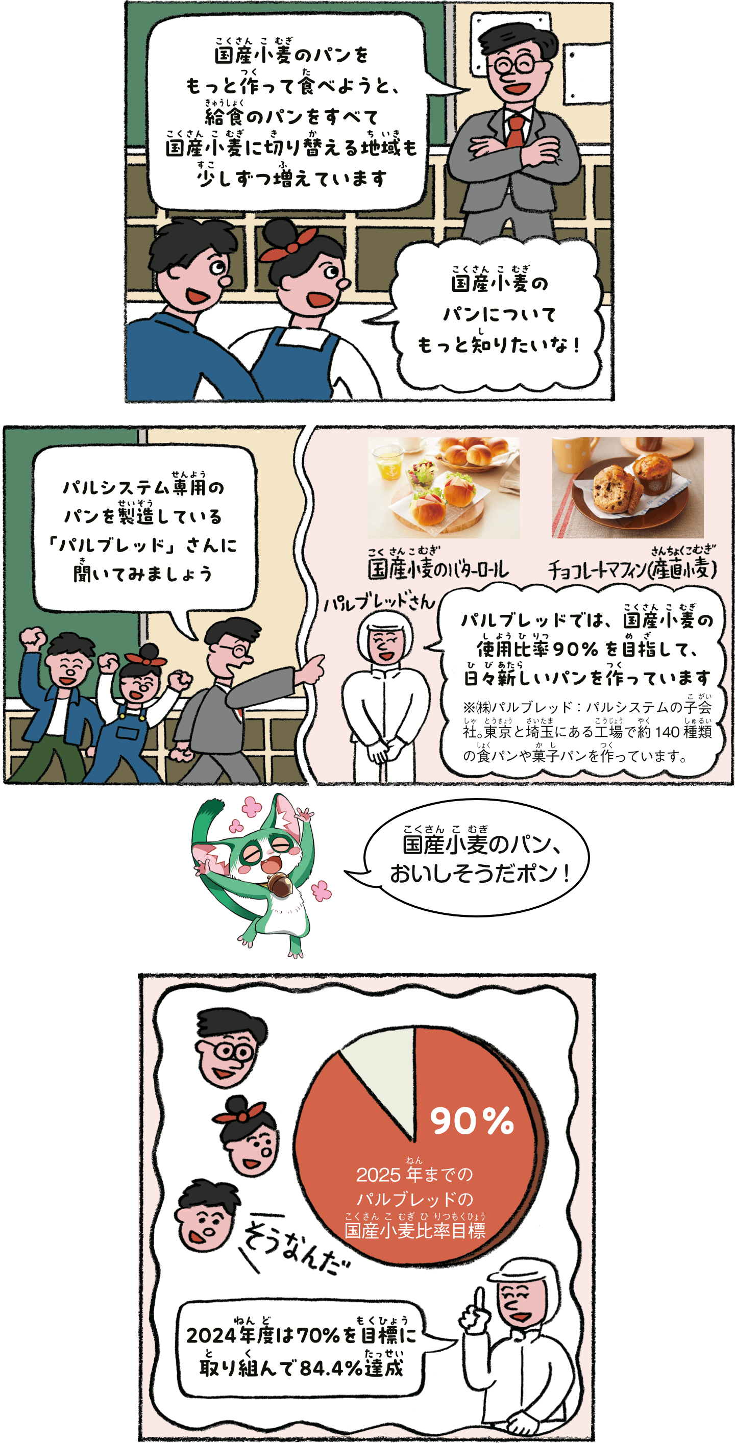 国産小麦のパンについてもっと知りたい