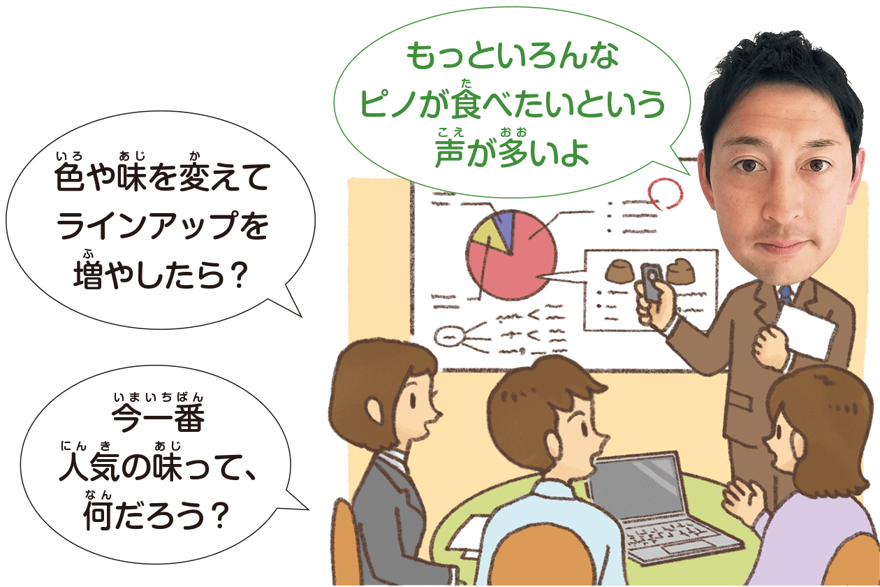 お客様の「食べたい!」をリサーチして企画化