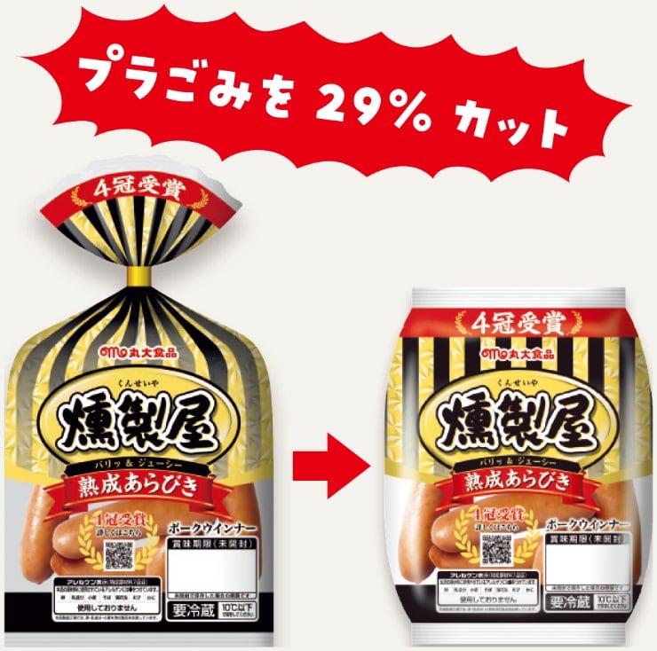 プラごみを29%カット