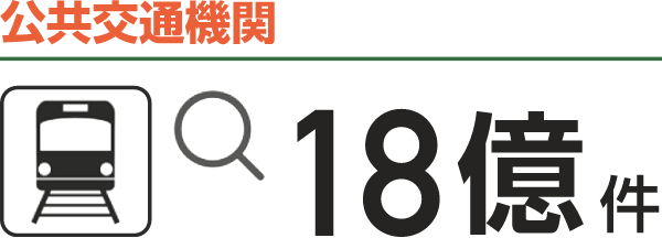 公共交通機関