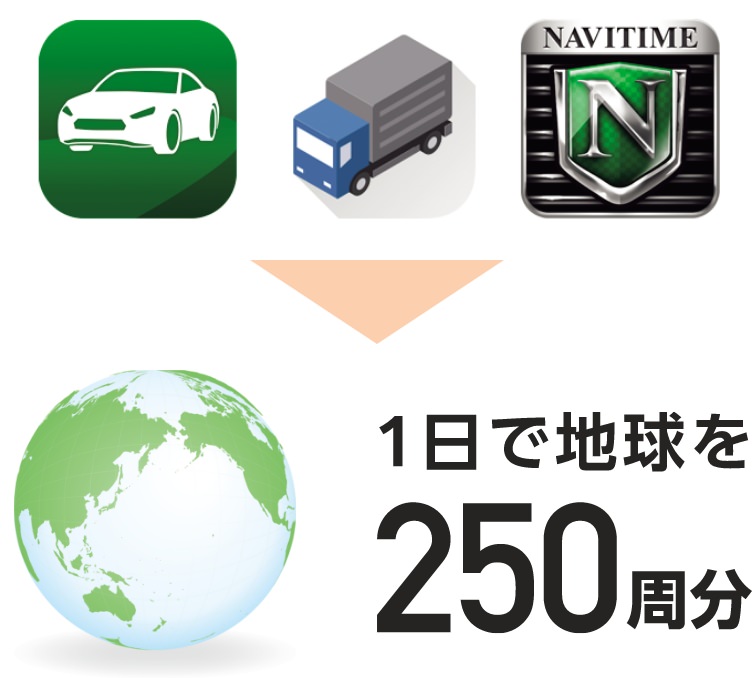 車両の走行実績データ