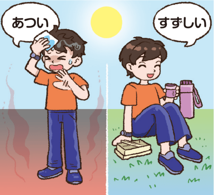 気温の上昇をやわらげる