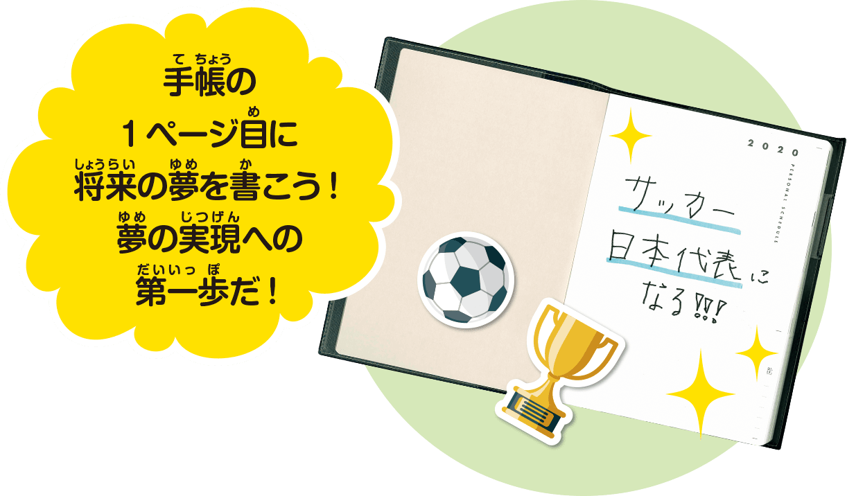 手帳の1ページ目に将来の夢を書こう!