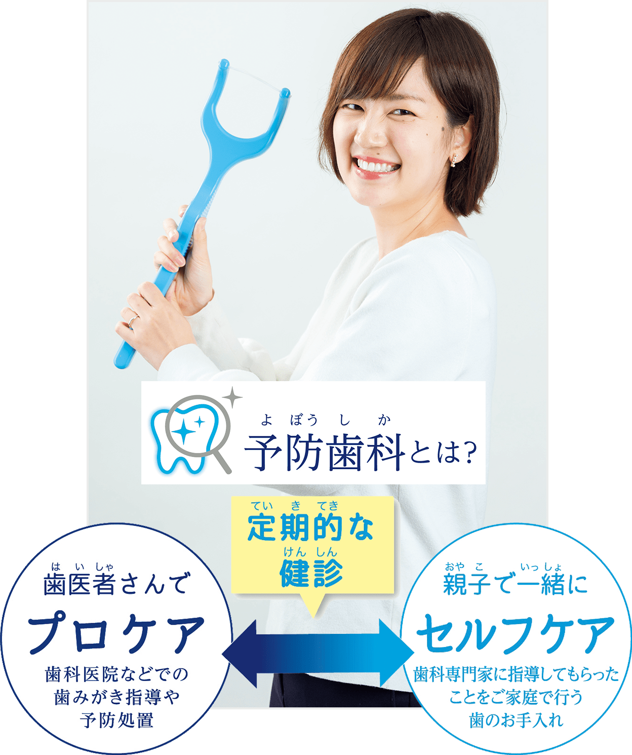 答えてくれた人