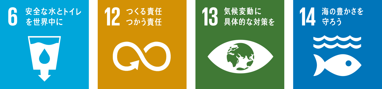 SDGs