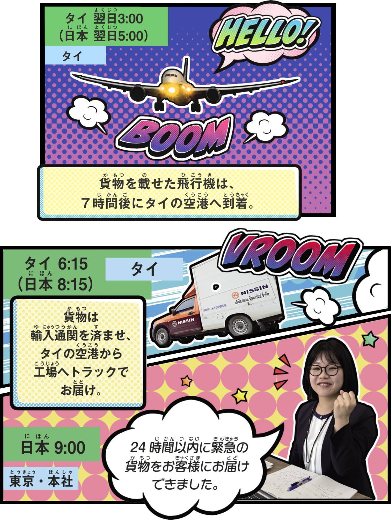 お客様の工場でトラブル！