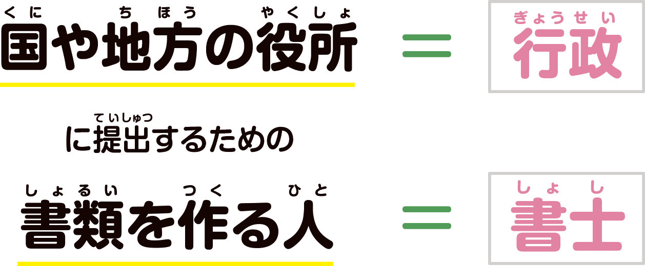 国や地方の役所＝行政