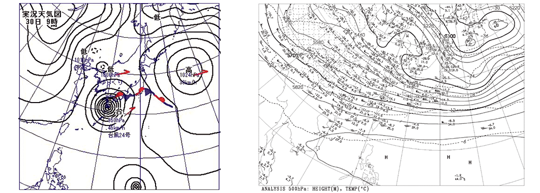 地上と高層の天気図