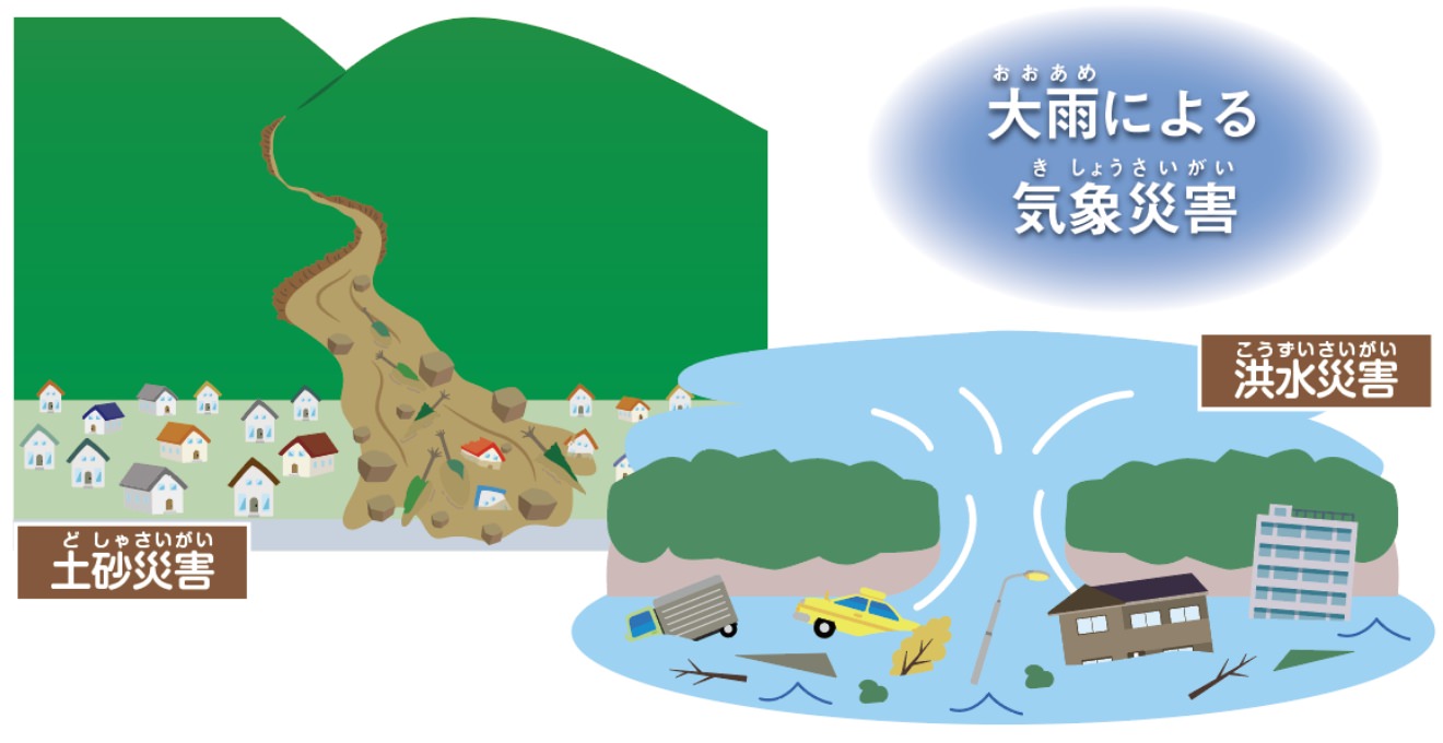 命を守る天気予報!