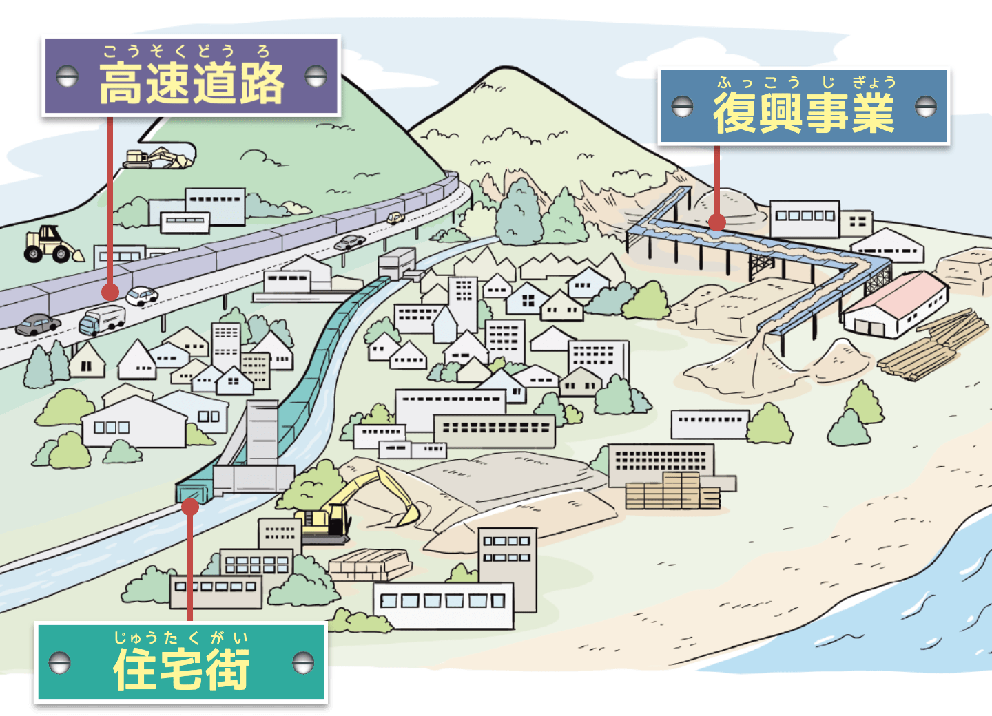 ベルトコンベヤが使われている場所